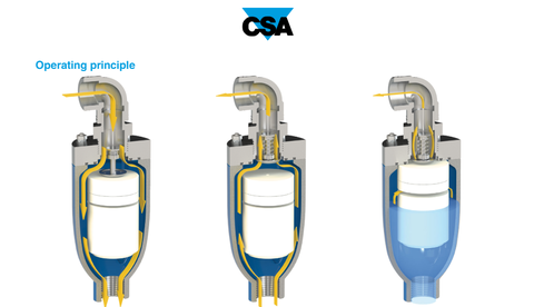 Van xả khí chống sập kết hợp cho nhà cao tầng và trạm bơm CSA