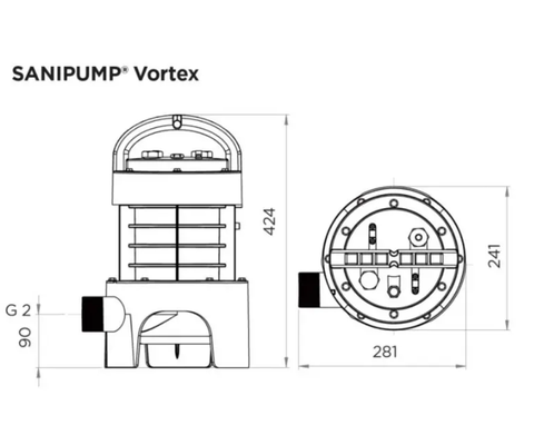 Sanipump GR/VX