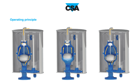 Van xả khí thải cho lắp đặt ngầm CSA model SCF-U