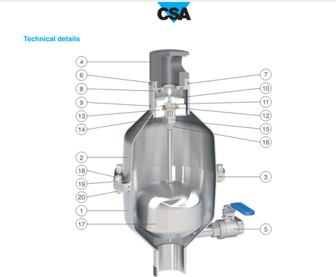 Van khí kết hợp nước thô cho công nghiệp và môi trường khắc nghiệt CSA