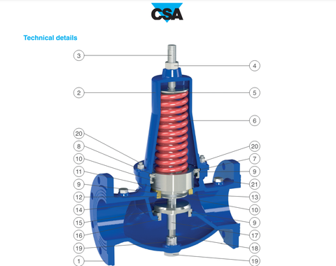 Van duy trì giảm áp ngược dòng tác động trực tiếp VSM-CSA