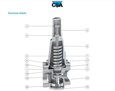 Van giảm áp bằng thép không gỉ CSA