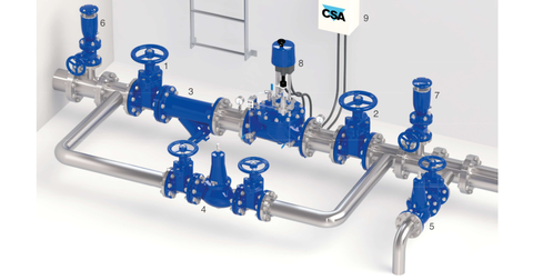 Van giảm áp với thiết bị truyền động điện CSA