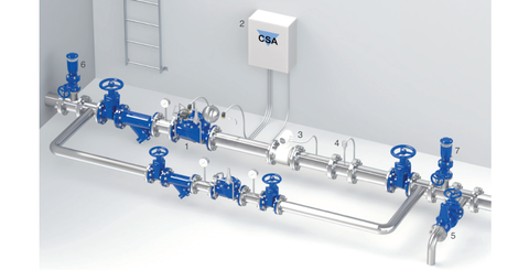 Van quản lý áp suất CSA