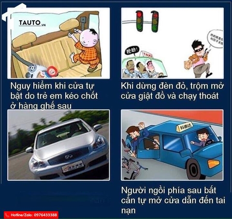 Tự động chốt cửa cho Honda City các đời từ 2013-2020