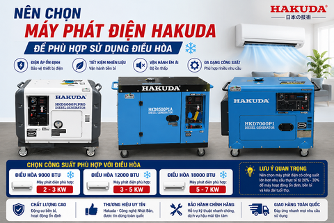 Máy Phát Điện Bao Nhiêu KW Chạy Được Điều Hòa 9000, 12000, 18000 BTU?