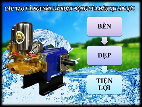 Cấu tạo và nguyên lý hoạt động của Đầu Xịt Áp Lực