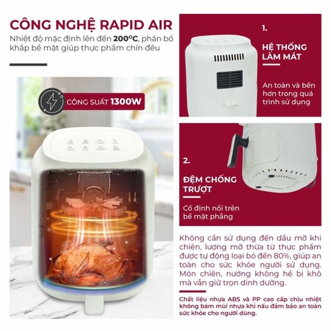 Nồi chiên không dầu mini Fujihome A3B (Màu đen)