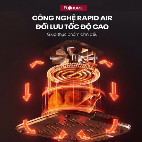 Nồi chiên không dầu Fujihome A10DG-DUAL