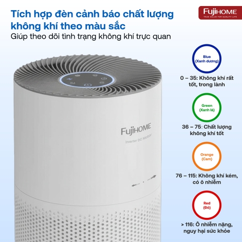 Máy lọc không khí Fujihome AP5COMPACT