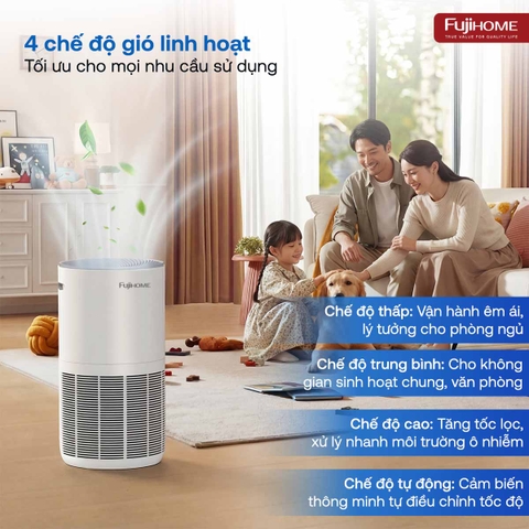 Máy lọc không khí Fujihome AP5GRAND kết nối Wifi thông minh