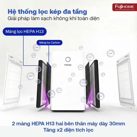 Máy lọc không khí Fujihome AP5PRO kết nối Wifi thông minh