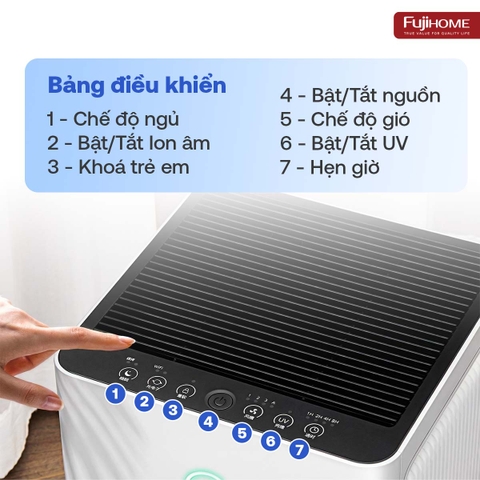 Máy lọc không khí Fujihome AP5PRO kết nối Wifi thông minh