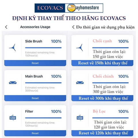 Phụ kiện Robot Ecovacs Deebot DJ35 | DJ36 Khăn Lau | Chổi Lăn Chính | Chổi Cuộn | Đôi Chổi Cạnh | Bộ Lọc Hepa