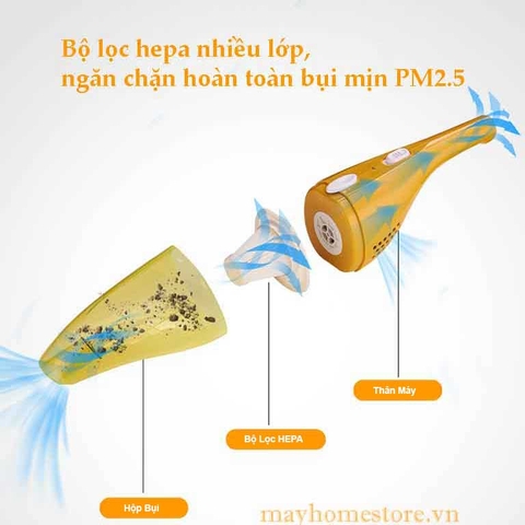 Máy hút bụi ô tô, giường nệm, sofa không dây cầm tay lực hút mạnh, pin lithium ion 2000 mAh, chính hãng TCL CX10