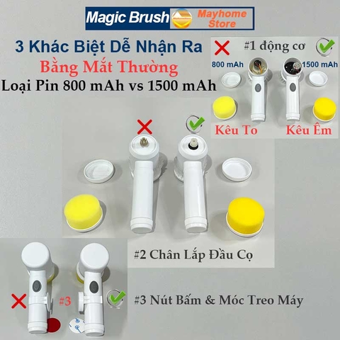 Máy Cọ Rửa Cầm Tay Đa Năng Magic Brush Pin Sạc 1500 mAh, Bàn Chải Vệ Sinh Nhà Bếp Không Dây Chống Nước Tiêu Chuẩn IPX6