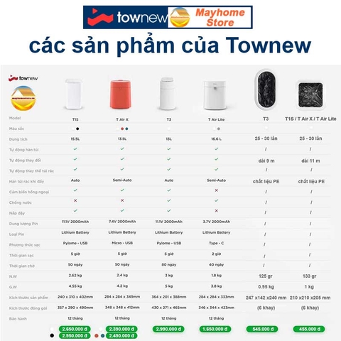 Thùng Rác Tự Động Thông Minh Xiaomi Townew T Air X 13.5L Phiên Bản Giới Hạn Đặc Biệt Màu Cam & Màu Xanh