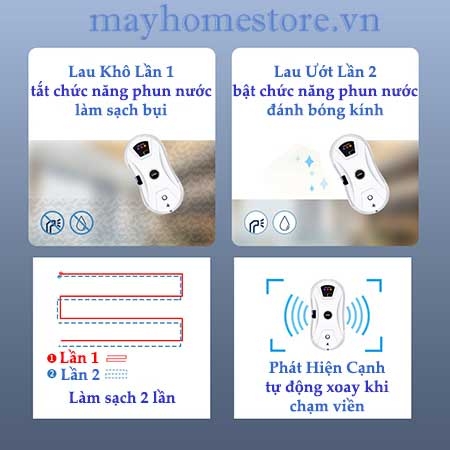 Robot lau kính tự động phun nước iLOBOT N361i (HCR 11)bản 2021 chống rơi 20 phút khi mất điện màu trắng với 10 khăn lau