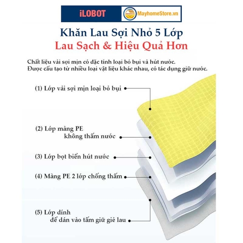 Khăn Lau Kính Cho Robot iLOBOT Vuông Model HCR 05A & HCR 03 (giống y hệt khăn lau theo máy)