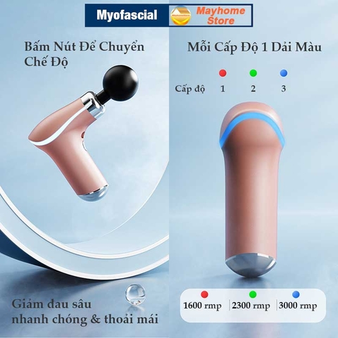 Máy Massage Myofascial Trị Nhức Mỏi Cơ Thể, Súng Massage Vật Lý Trị Liệu Fascial 8 Đầu Massage Compact Power KH 325