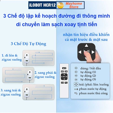 Robot Lau Kính Tự Động Phun Nước iLobot HCR 12 Siêu Mỏng Chống Rơi 20 Phút Khi Mất Điện