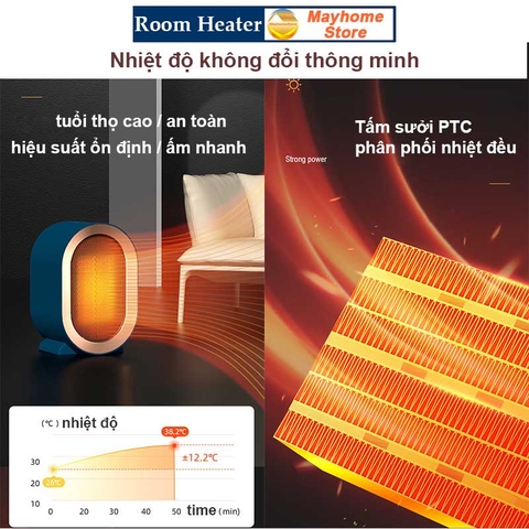 Máy sưởi Để Bàn 1200W, Quạt sưởi ấm mùa đông 220V tiết kiệm năng lượng, tiếng ồn thấp dành cho gia đình, văn phòng