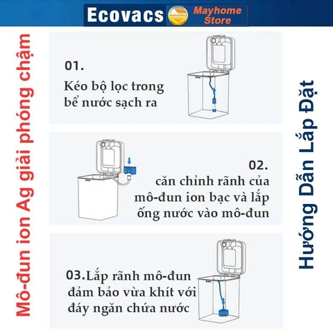 Mô-đun Khử trùng ion bạc Ecovacs Deebot T10 Omni, T10 Turbo, X1 Omni, X1 Turbo, T20, T20 Pro, T20 Omni