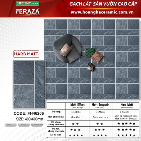 GẠCH LÁT SÂN VƯỜN KT 400X600