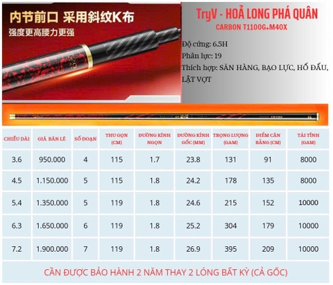 Cần Câu TryV Hoả Long Phá Quân