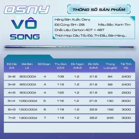 Osny Vô Song 5h28 Carbon 40-46T BẢO HÀNH 2 NĂM THAY 2 LÓNG BẤT KỲ