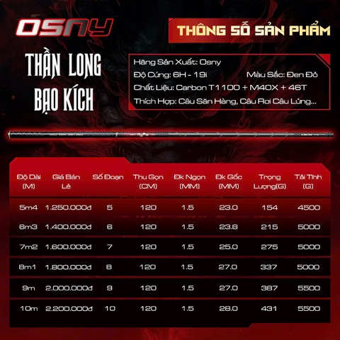 Cần câu Thần Long Bạo Kích, T1100+M40X, 6h19 săn hàng tuyệt đỉnh