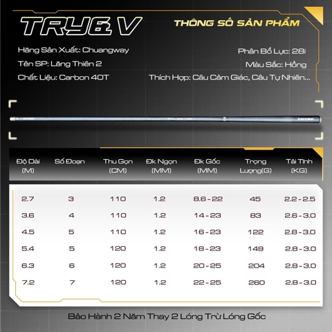 Cần tay Chuangwei Try&V LĂNG THIÊN 2 - NÂNG CẤP TOÀN DIỆN (THÍCH HỢP CÂU DỊCH VỤ, SĂN HÀNG NHẸ NHÀNG)