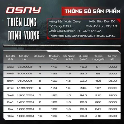 OSNY THIÊN LONG MINH VƯƠNG (BẢO HÀNH CẢ GỐC) -T1000+M40X