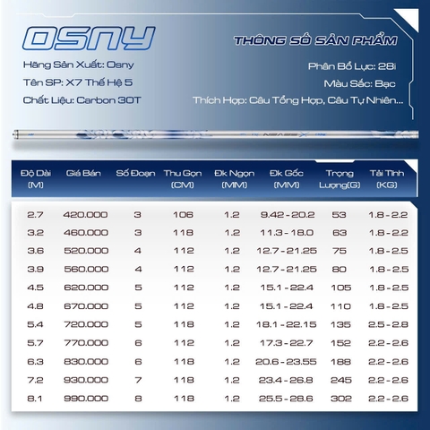 OSNY X7 THẾ HỆ 5 -  BẢO HÀNH 2 NĂM THAY 2 LÓNG TRỪ GỐC