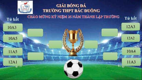 GIẢI BÓNG ĐÁ TRƯỜNG THPT BẮC ĐUỐNG- KỶ NIỆM 25 NĂM THÀNH LẬP TRƯỜNG (1999-2024)