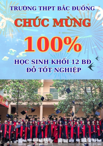 CHÚC MỪNG K12 TỐT NGHIỆP THPT ĐẠT ĐIỂM CAO