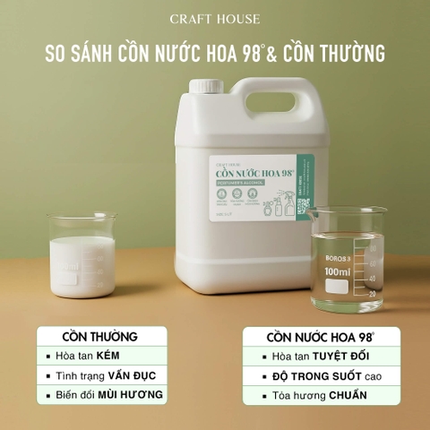 Cồn Nước Hoa Tinh Khiết 98 Độ Craft House Perfume Alcohol