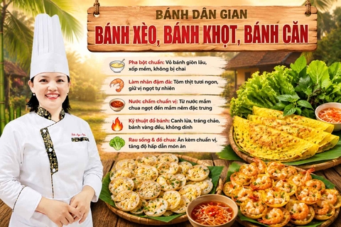 Chuyên đề học làm BÁNH XÈO, BÁNH KHỌT, BÁNH CĂN - Vị 3 miền Bắc Trung Nam
