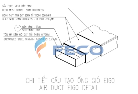 Tấm chống cháy Feco MGO MF5T dày 5mm
