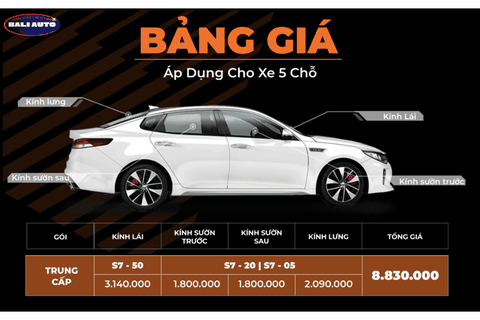 Gói phim cách nhiệt trung cấp dòng PHANTOM S7 thương hiệu RAYNO