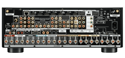 Amply Xem Phim Denon AVR-X6500H