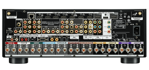 Amply Xem Phim Denon AVC-X6500H