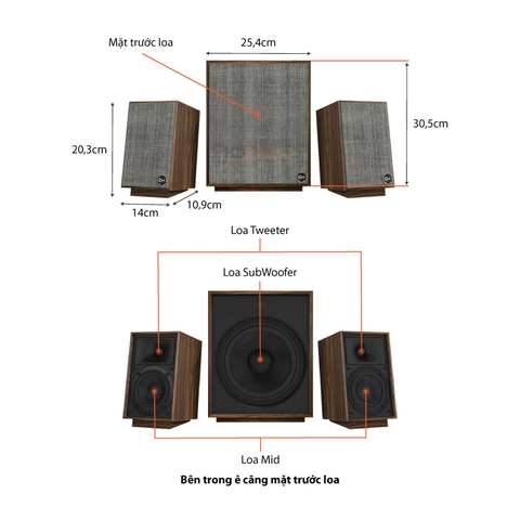 Klipsch ProMedia Heritage 2.1