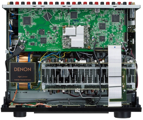 Amply Xem Phim Denon AVR-X3600H