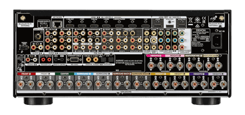 Amply Xem Phim Denon AVC-X8500H