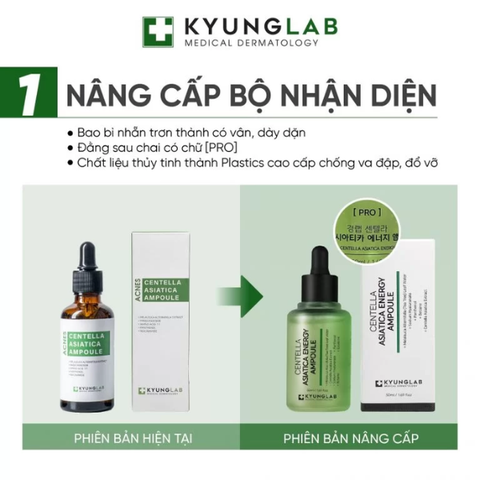 Serum KyungLab Acnes Dưỡng trắng, giảm mụn và ngừa thâm hiệu quả 50ml Bản nâng cấp 2024