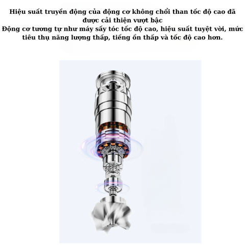 Quạt cầm tay mini QiSolove F15 10W pin 4000mAh