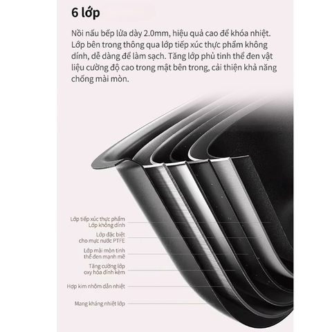 Nồi cơm điện cao tần Mijia S1 3L 4L 5L