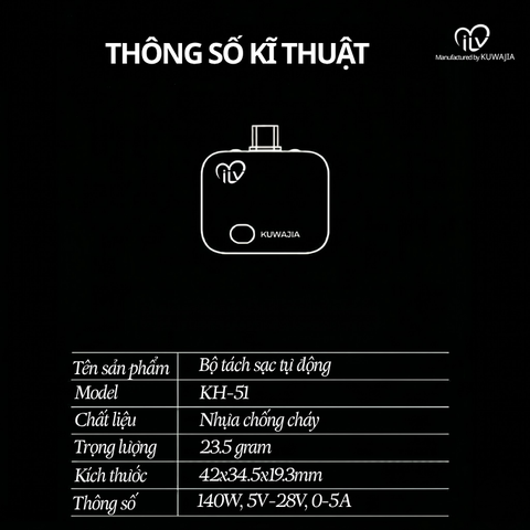 Bộ Ngắt Sạc Tự Động Thông Minh ILV KH-51 sản xuất tại KUWAJIA - Ngắt Sạc Vật Lý Type-C, Hỗ Trợ Sạc Nhanh 140W, Chống Chai Pin & Chống Cháy Nổ