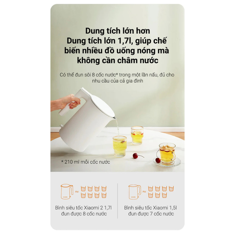 Ấm đun nước siêu tốc Xiaomi Electric Kettle 2 MJDSH04YM 1.7L 1800W